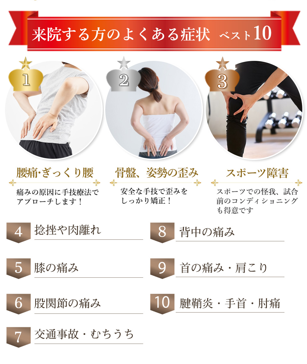 よくある症状BEST10